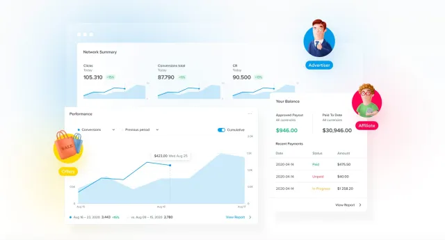 Ferramentas de automação de marketing afiliado