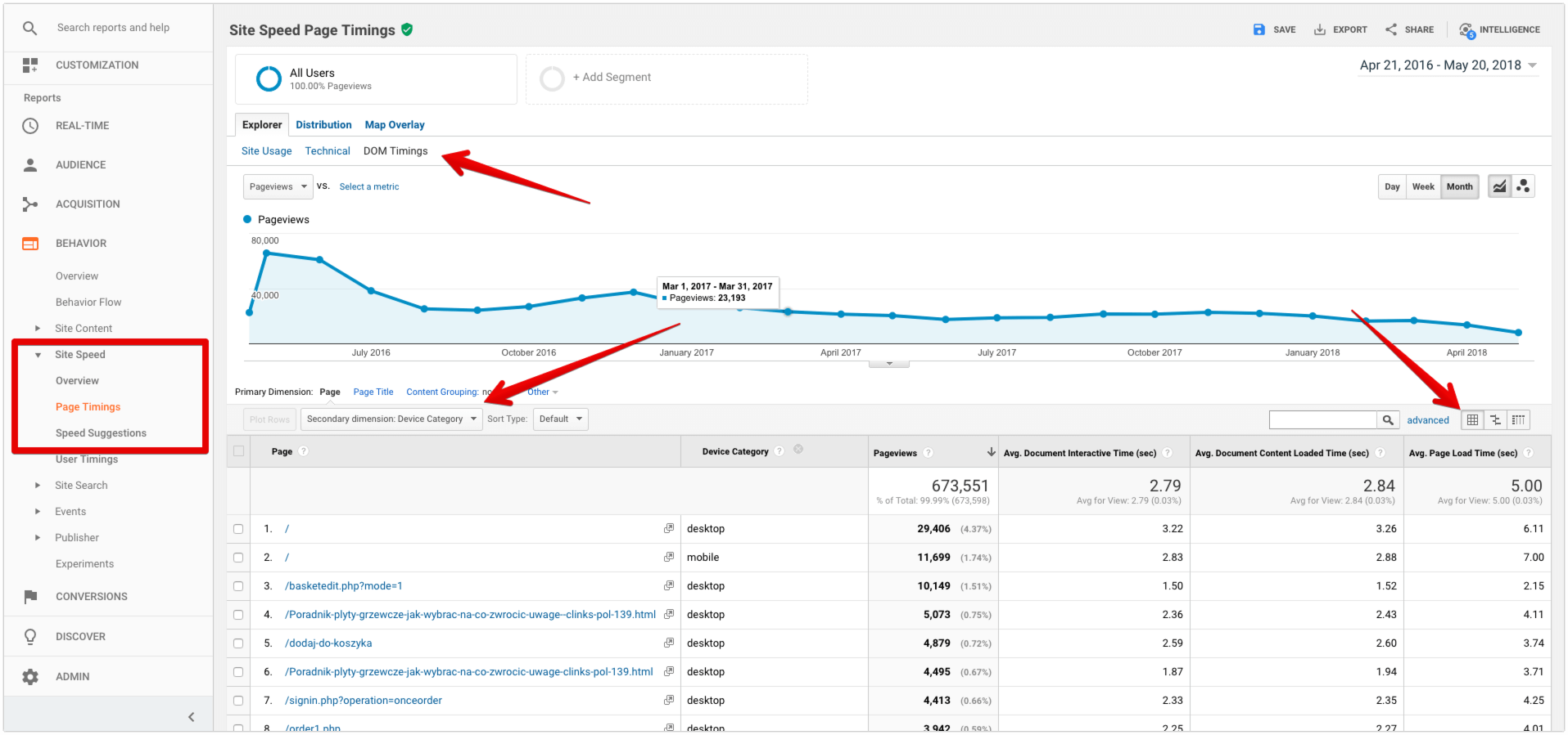 Page Timings Reports