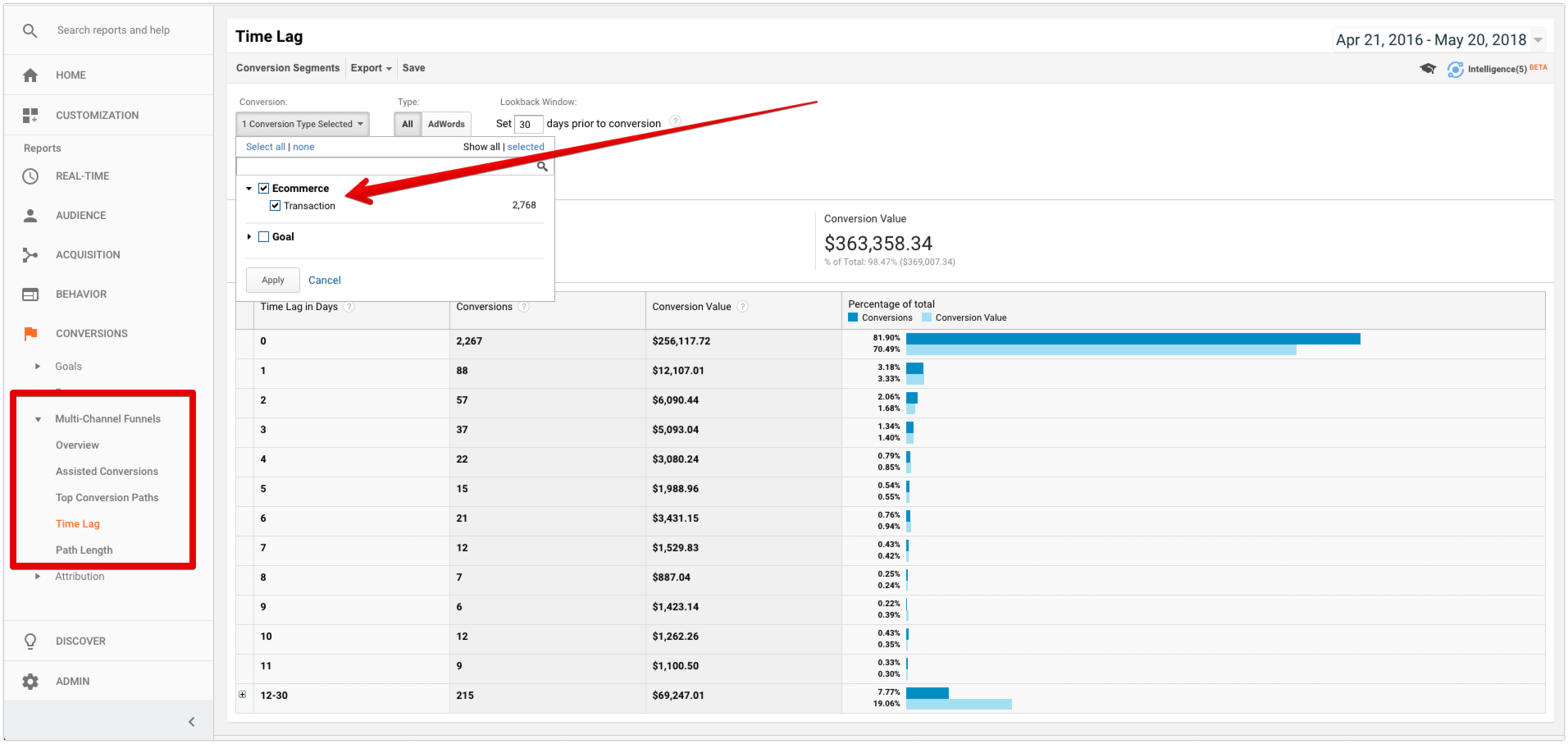 Time Lag + Path Length Reports