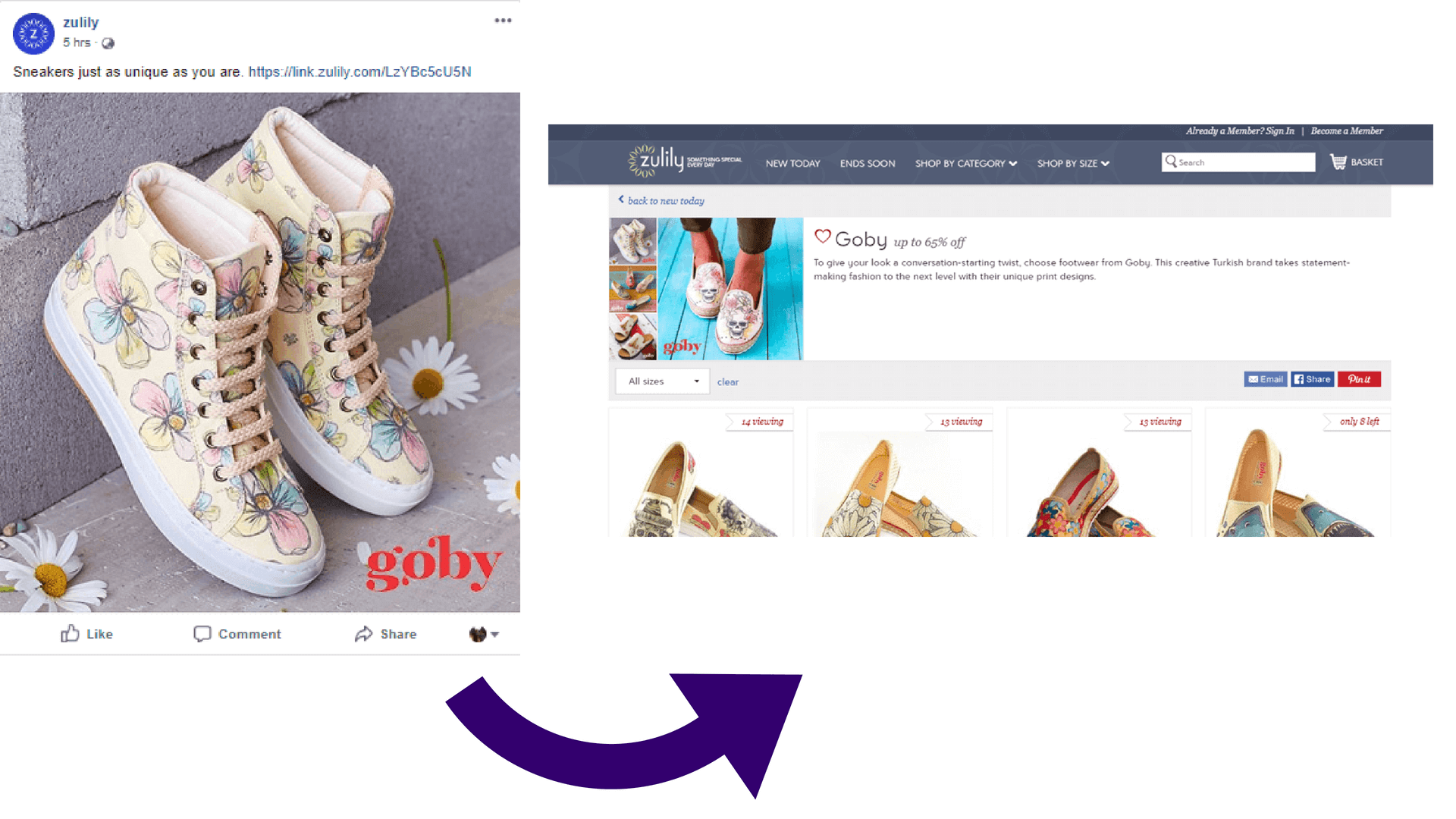 Facebook ads