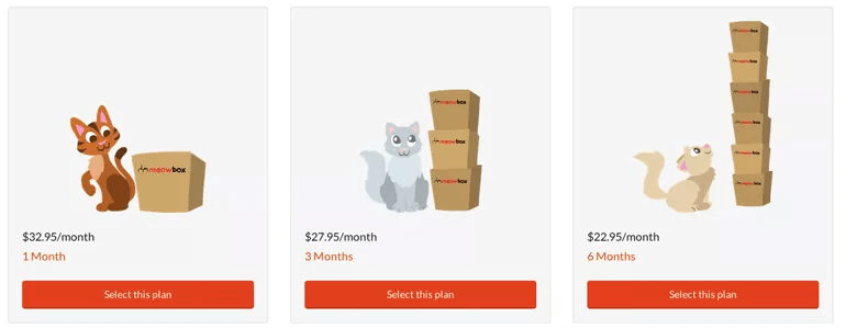 Long-term purchasing plan