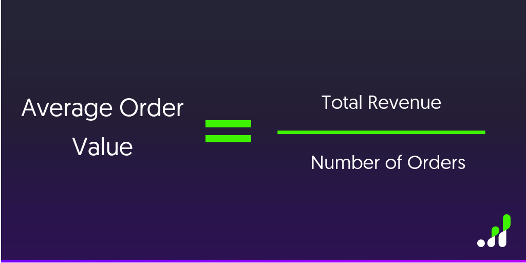 Average Order Value Calculation