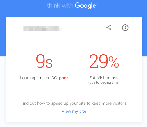 Prueba de SEO para dispositivos móviles de Google