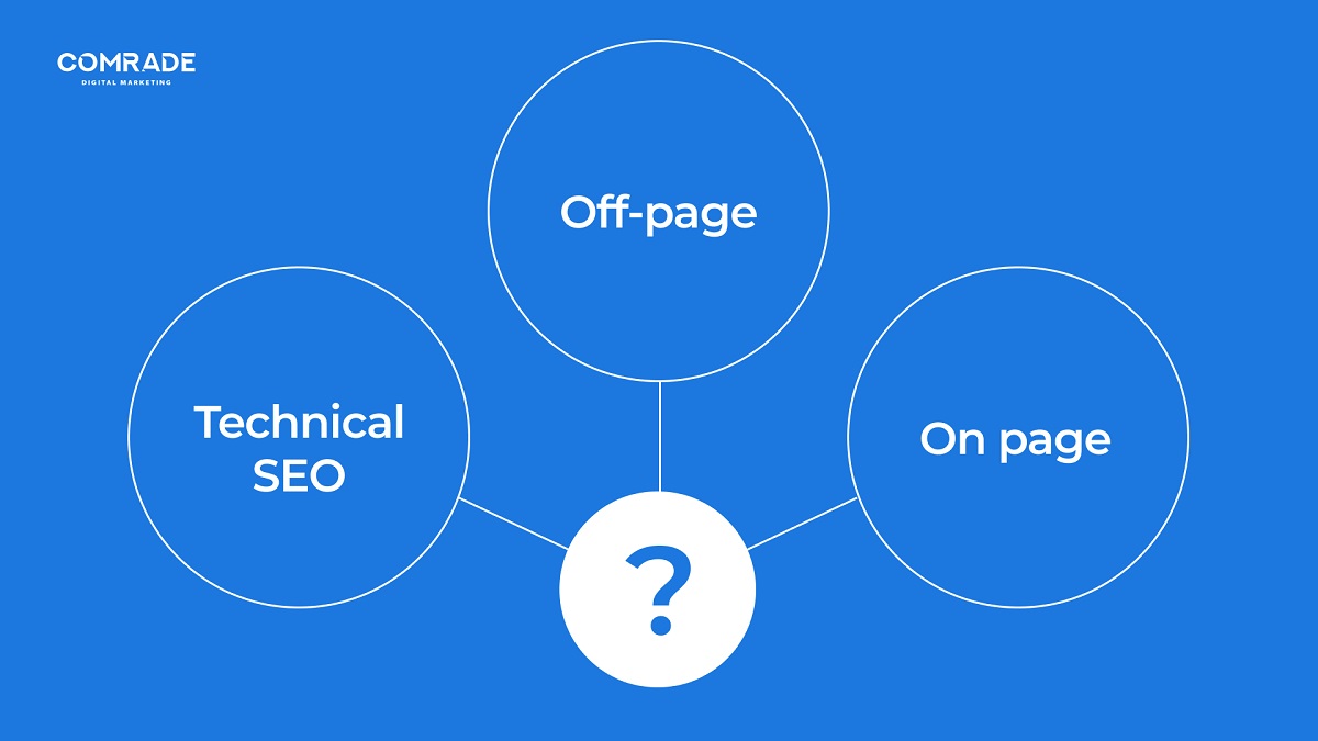 farklı seo türleri nelerdir