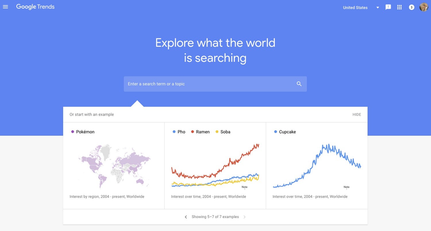 Google Trendler