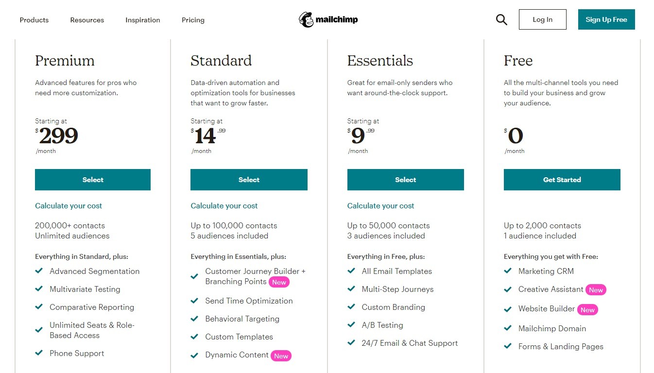 Mailchimp 替代品