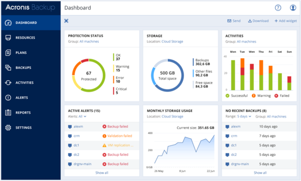 pap-blog-acronis-yedekleme