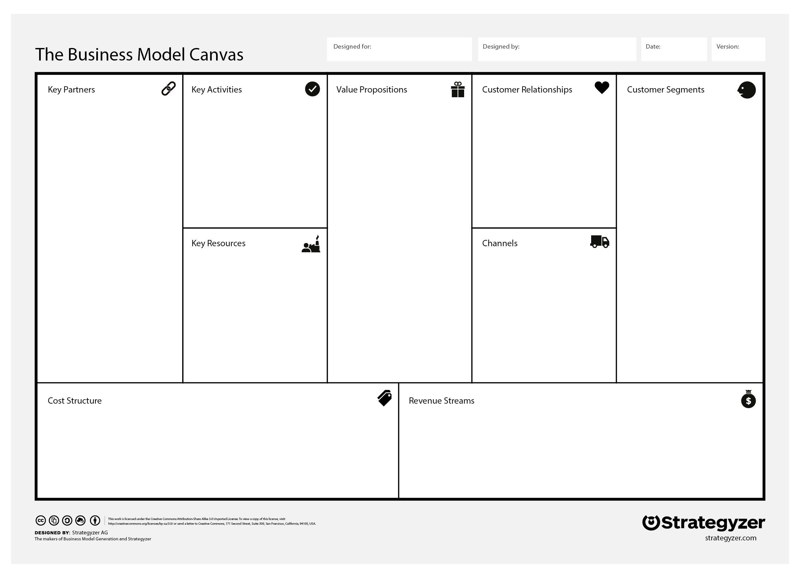 Kanvas model bisnis