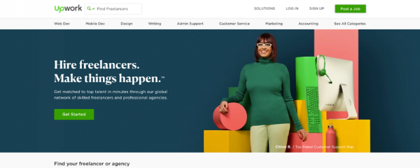 Mercado B2B de Upwork