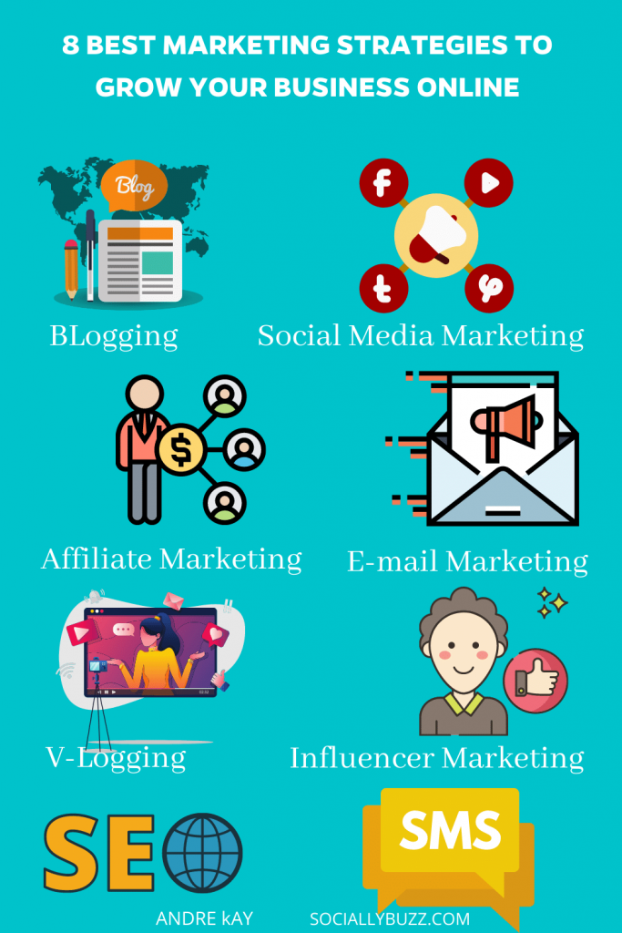 Melhores estratégias de marketing