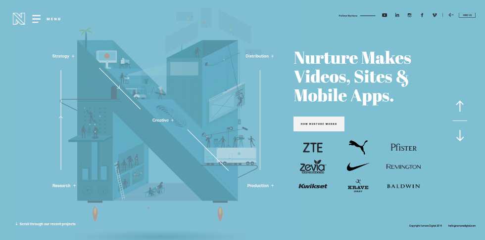 nutrir digital