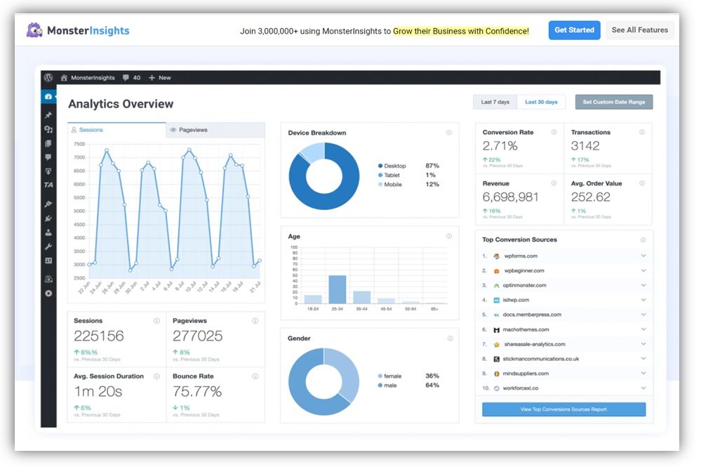 MonsterInsights-WordPress-Website-Speed
