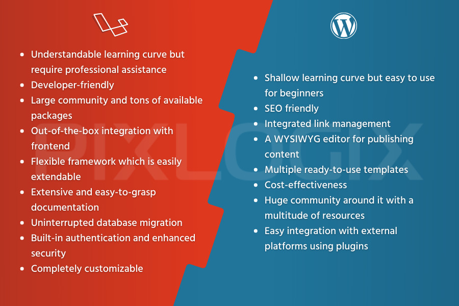Laravel ve WordPress