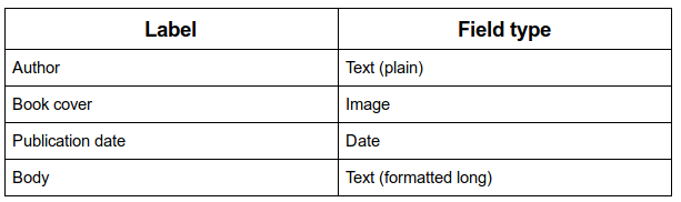 ตาราง