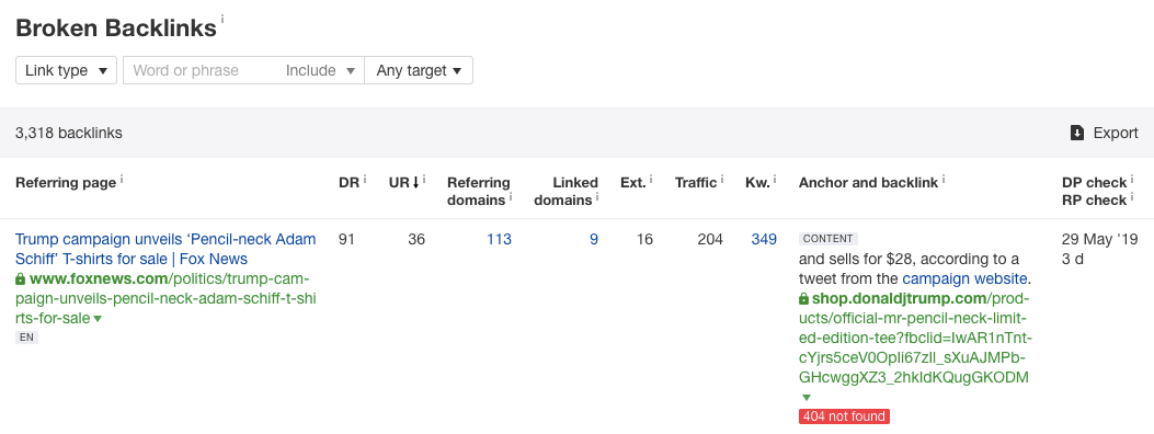 trump ahrefs backlink rupte
