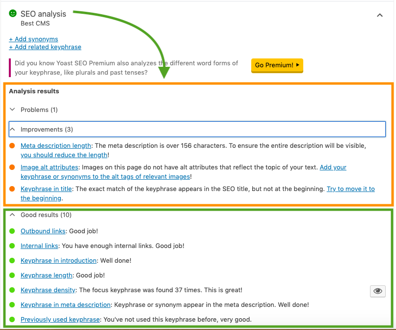 Plugin WordPress- Yoast