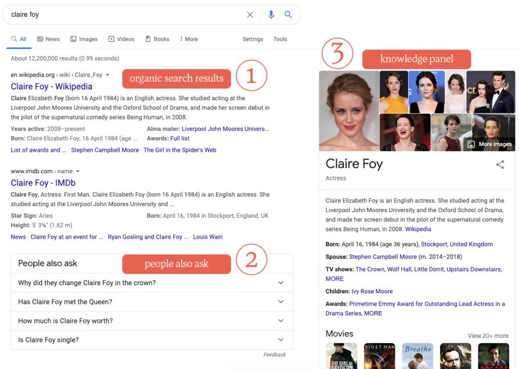 captură de ecran a funcțiilor SERP-urilor Google