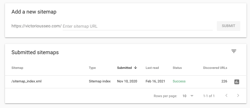 google konsoluna bir site haritası ekle