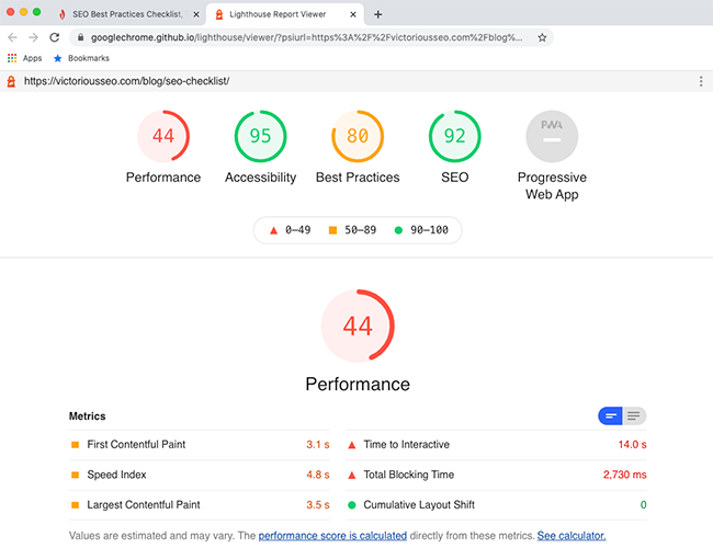 najlepsza latarnia morska seo chrome