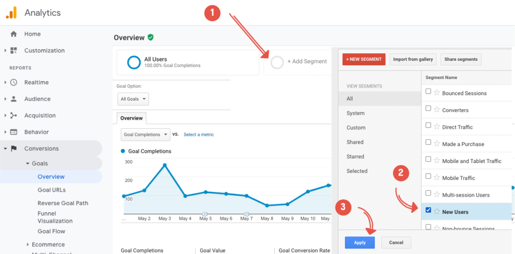 Mierz konwersje nowych użytkowników w Google Analytics