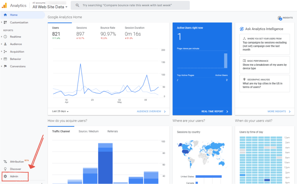 Руководство для начинающих по Google Analytics – вкладка "Администратор"