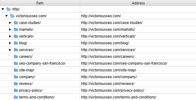 Structura fișierelor pentru site-ul web seo