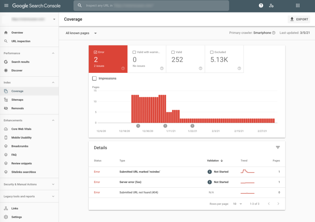 Google Search Console coverage report for seo best practices