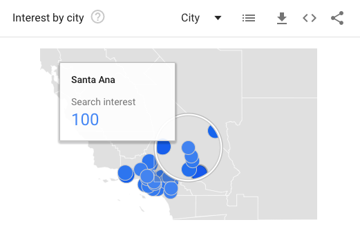 Datos de Santa Ana, California