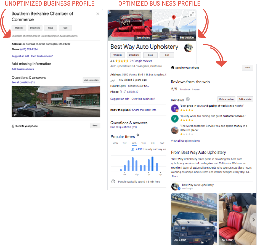 como optimizar google mi negocio