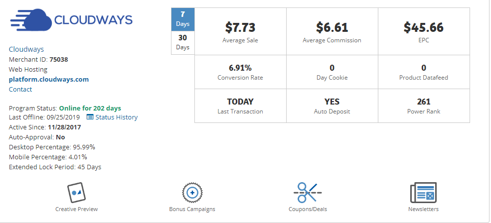 หน้ารายละเอียดโปรแกรมพันธมิตร cloudways cloudways affiliate program details page