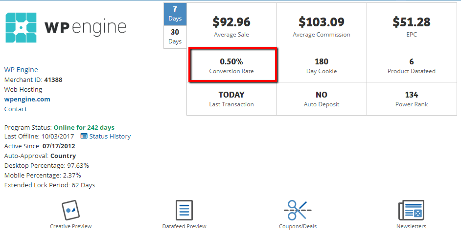หน้ารายละเอียดโปรแกรมพันธมิตร wp engine wp engine affiliate program details page