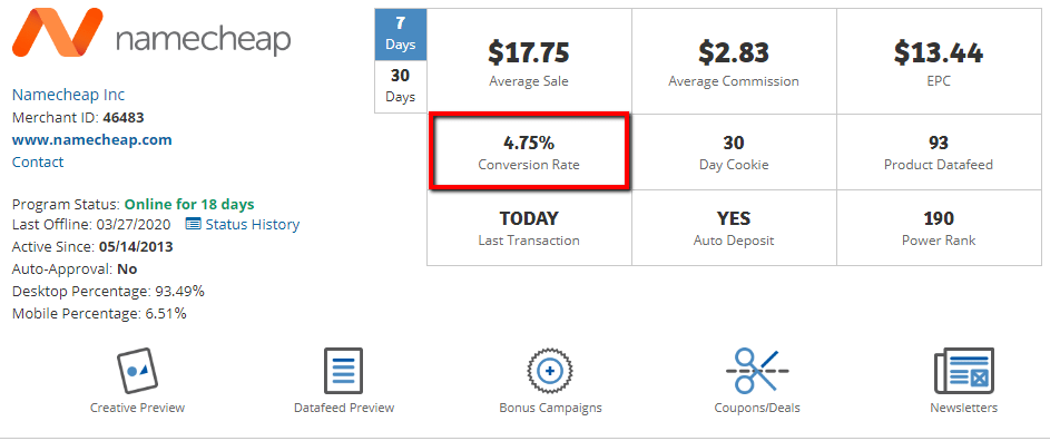 หน้ารายละเอียดโปรแกรมพันธมิตร namecheap namecheap affiliate program details page
