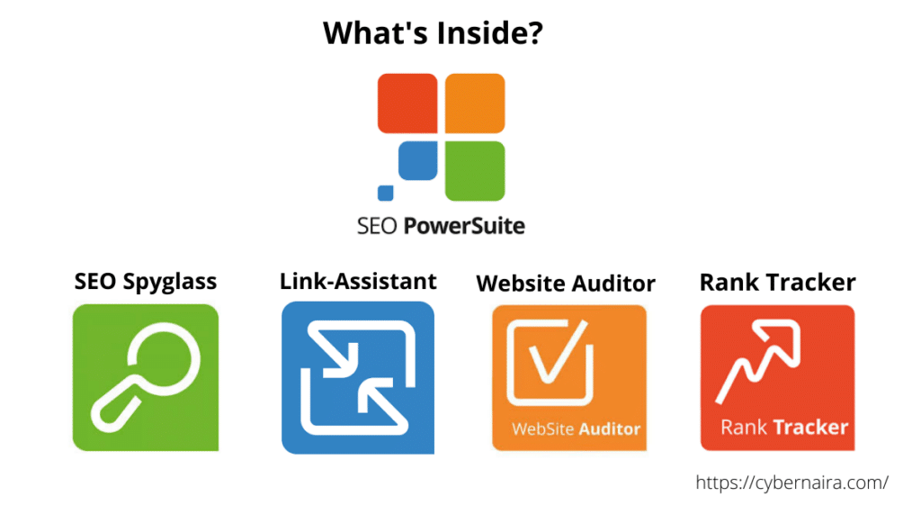 ícones de kits de ferramentas seo powersuite