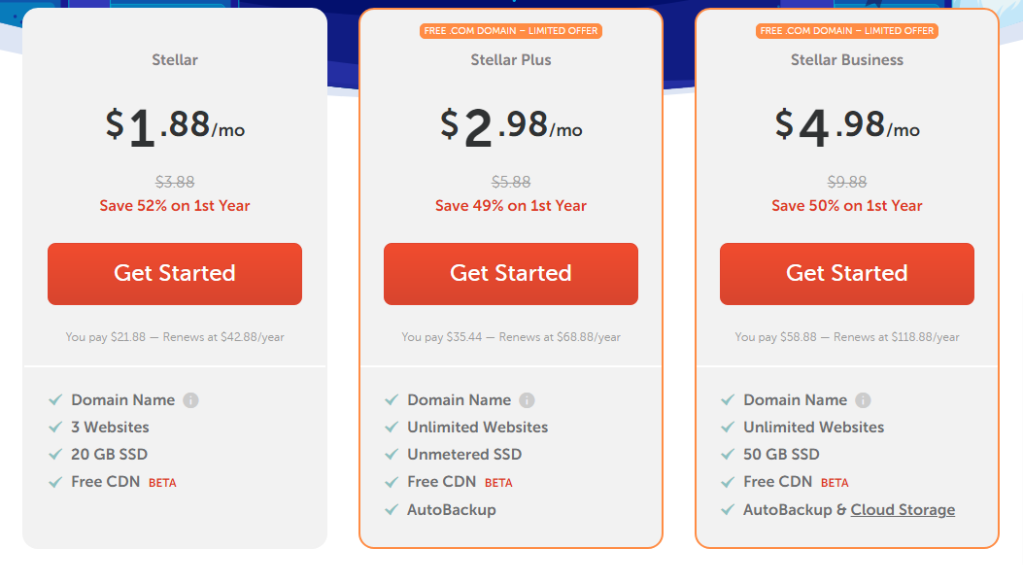 Harga dan paket hosting bersama Namecheap