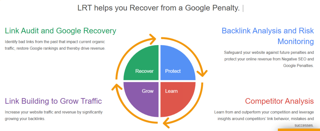 link research tools home page