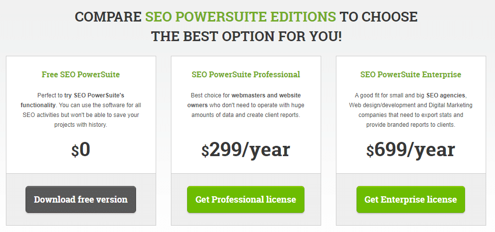 tabela de preços e edição seo powersuite