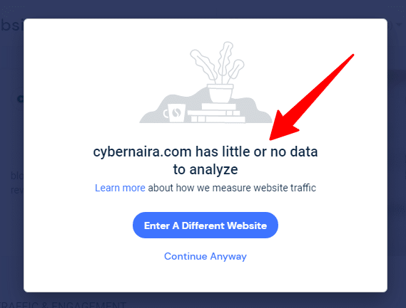 Dados do Simialrweb para cybernaira