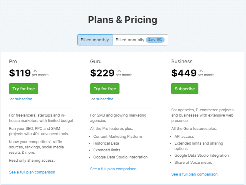 Plano Semrush e tabela de preços