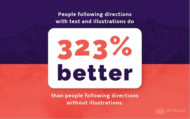 Datos infográficos