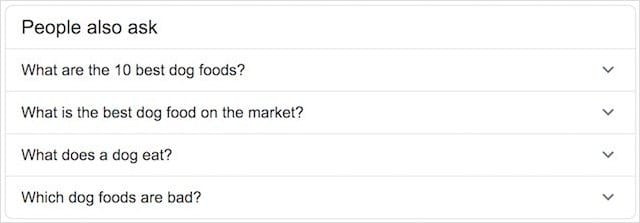 People Also Asked SERP Feature