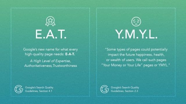 Expertise Authoritativeness Trustworthiness (EAT)