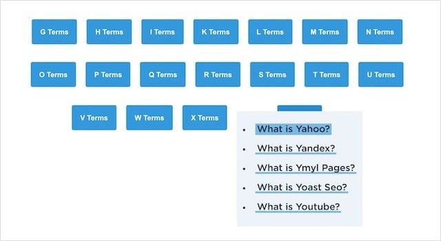 Glossary Page Navigation