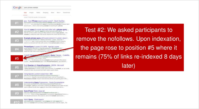 Não Seguir Links Experimento 6