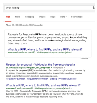 O que é Rich Snippet de RFP