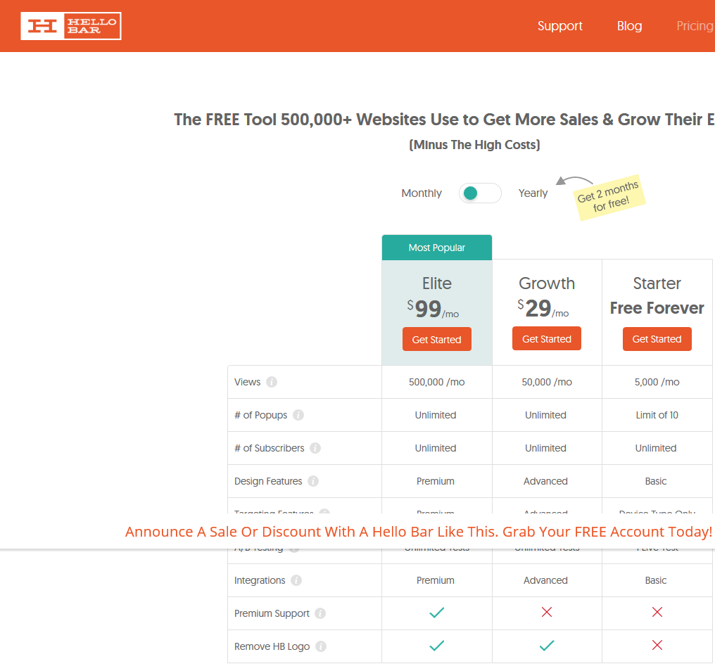 Dönüşüm Oranınızı Artırmak için İhtiyacınız Olan HellowBar-WordPress Eklentileri