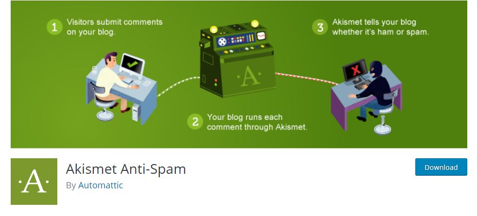 Akismet -Yeni Başlayanlar İçin WordPress Web Tasarım Eklentilerine Sahip Olmalı