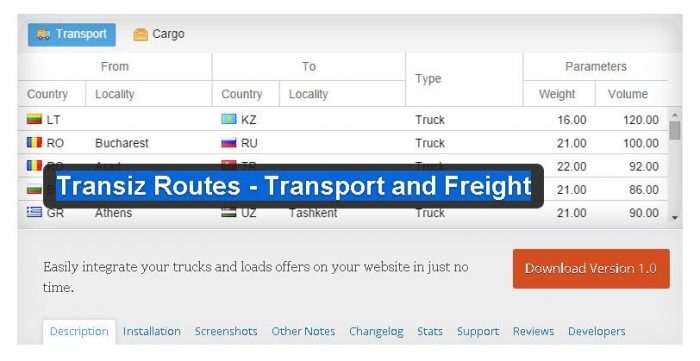 Top 10 kostenlose WordPress Courier Tracking Plugins