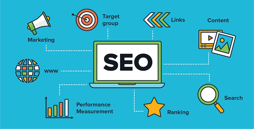 简单了解搜索引擎优化（SEO）