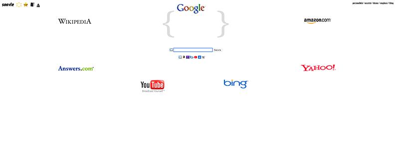 Soovle-Free SEO Tools for Keywords Research