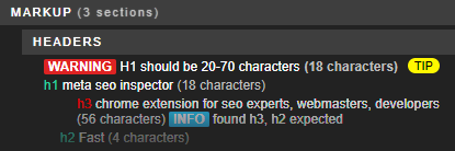 Las mejores extensiones SEO de Chrome para comercializadores digitales y SEO-META SEO Inspector